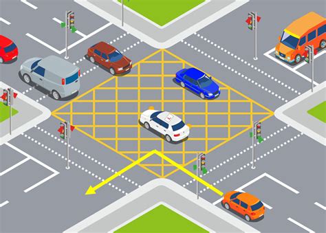 purpose of yellow box junction|yellow box intersection meaning.